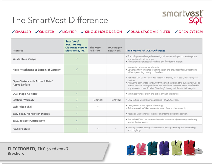 Brochure