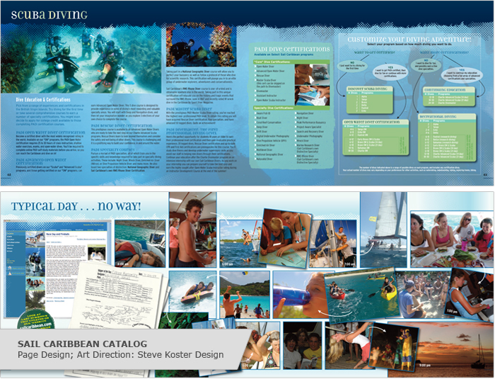 Catalog